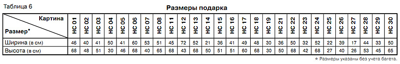 КОЛЛЕКЦИЯ НИКАС САФРОНОВ