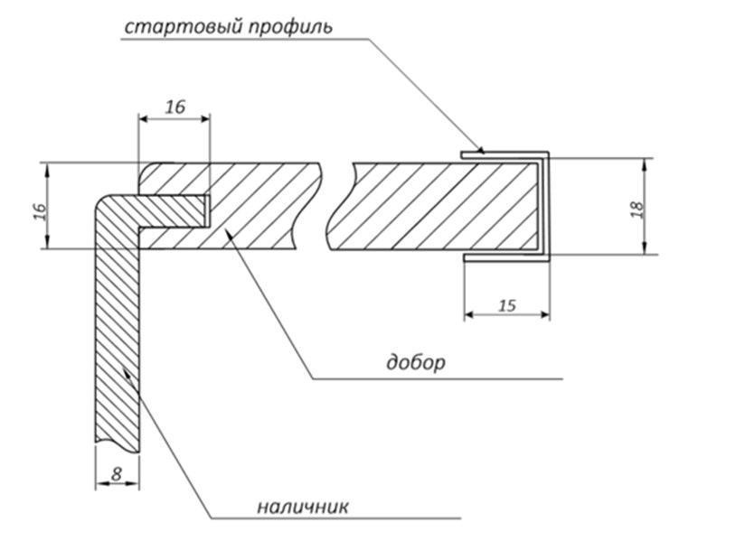 Дверной наличник размеры