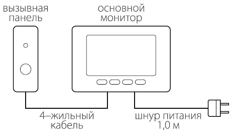     COMMAX CDV-70 M 7