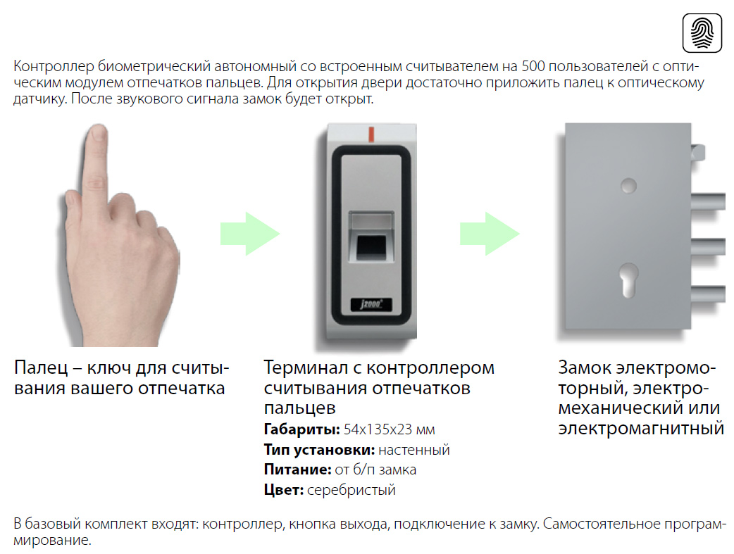 Cистема контроля доступа БИОМЕТРИЯ «Стандарт»