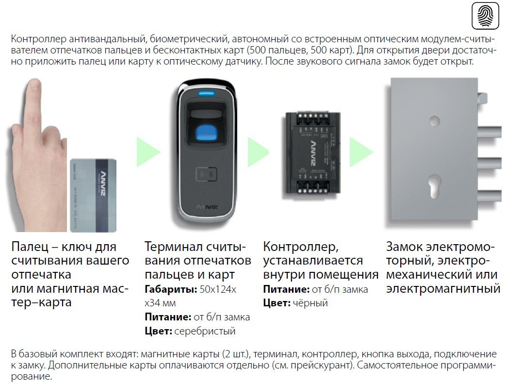 Cистема контроля доступа БИОМЕТРИЯ «Уличная»