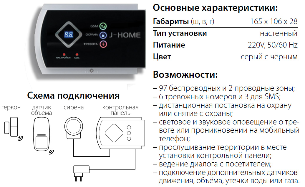   GSM J-HOME ()